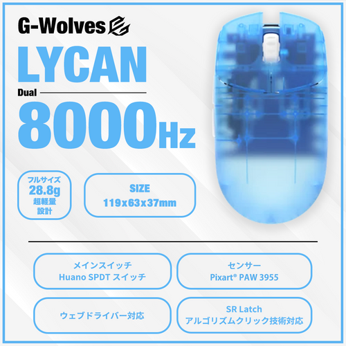 G-Wolves LYCAN Clear Sky 28.8g ゲーミングマウス PAW3955ver