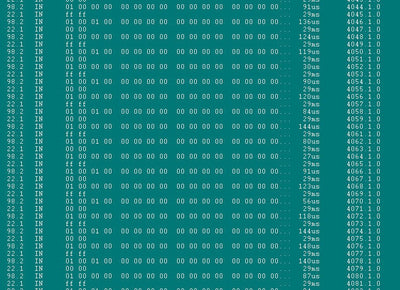 ラピッドトリガーキーボード 遅延データ + ドライバー