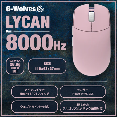 g-wolves