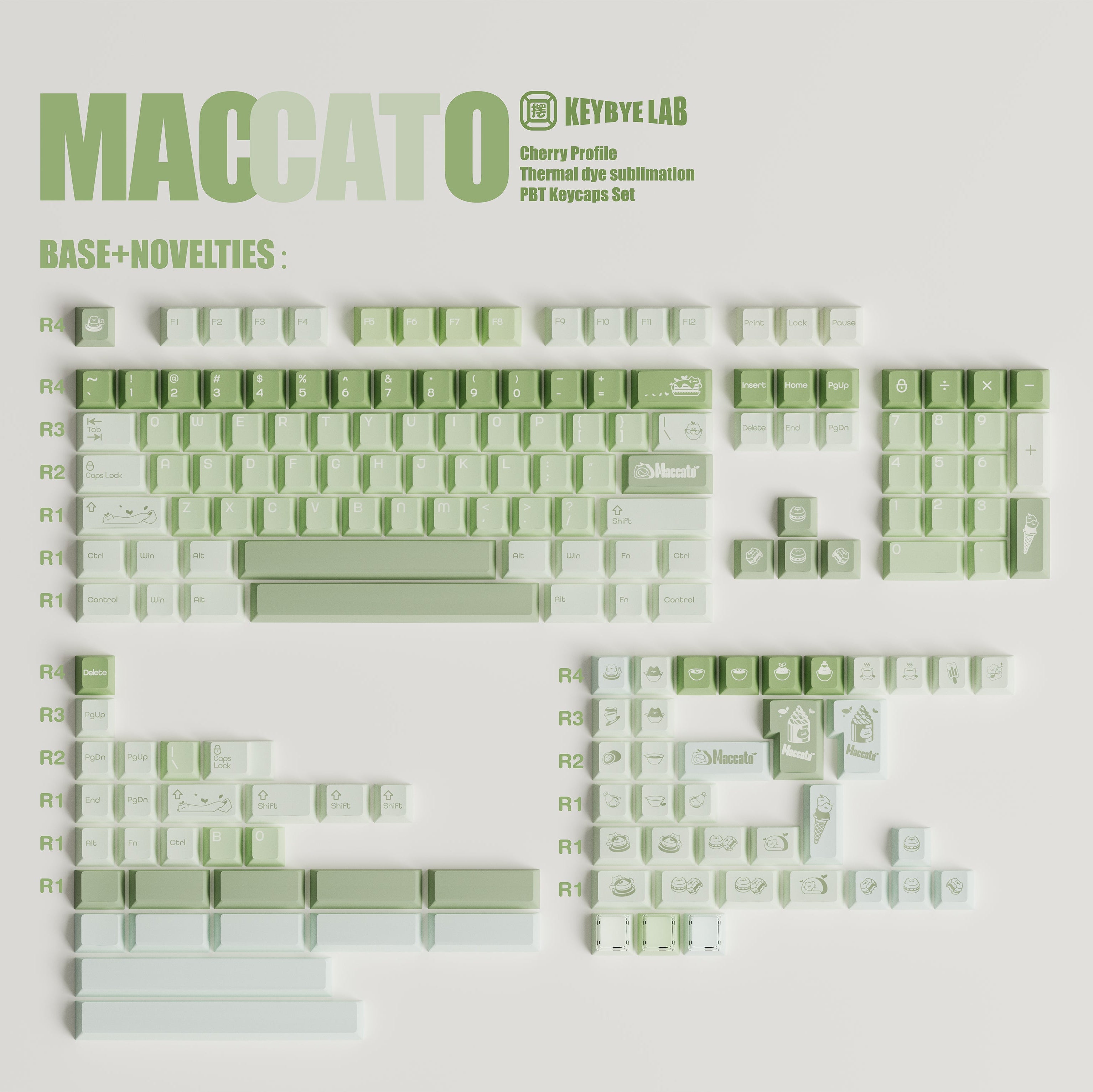 KeyByeLab MACCATO キーキャップセット