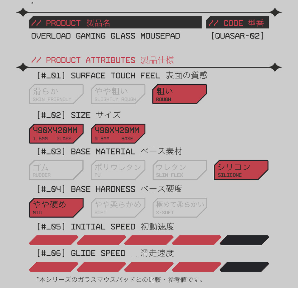 AimStar OVERLORD ガラスマウスパッド